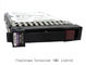 SAS van HP EVA 450GB M6625 SFF Serverhardeschijfstation 6G 10K AW612A 613921-001 leverancier